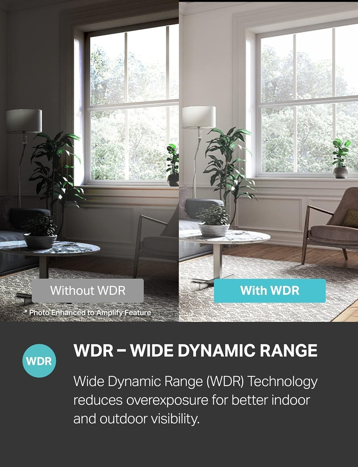 HD Indoor Security Camera, 2-Way Audio, Night Vision, Works W/ Smart Devices